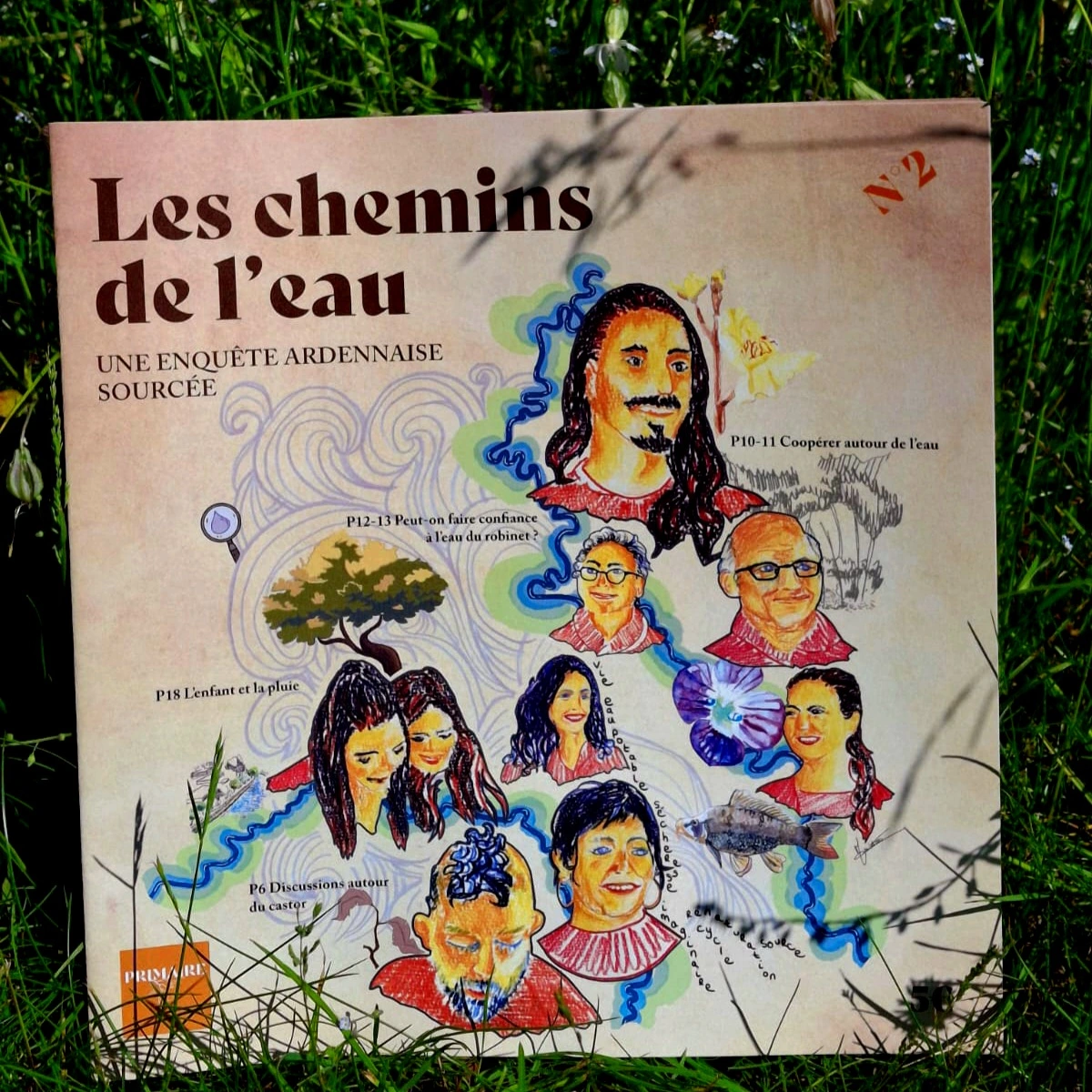 Couverture du journal Primaire Média - Journal N°2 : Les chemins de l'eau. Une enquête ardennaise sourcée. L'illustration originale montre un cours d'eau bleu reliant des visages dessinés et des mots-clés liés à l'eau comme castor, coopération, eau potable, sécheresse, etc.
